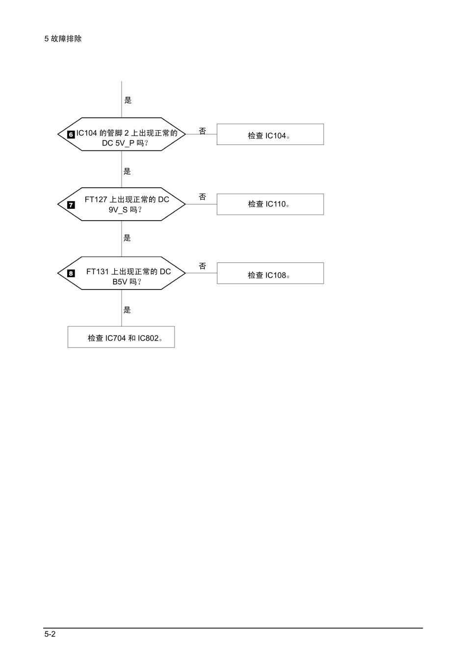 三星LA20S51B液晶电视原理图_LA20S51B1_06.pdf_第2页