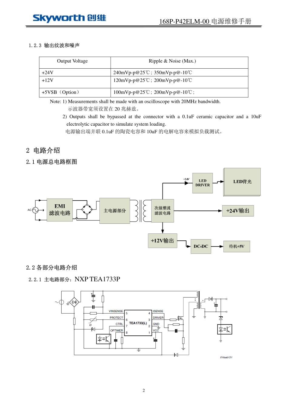 创维液晶168P-P42ELM-00电源板维修手册与电路图.pdf_第2页