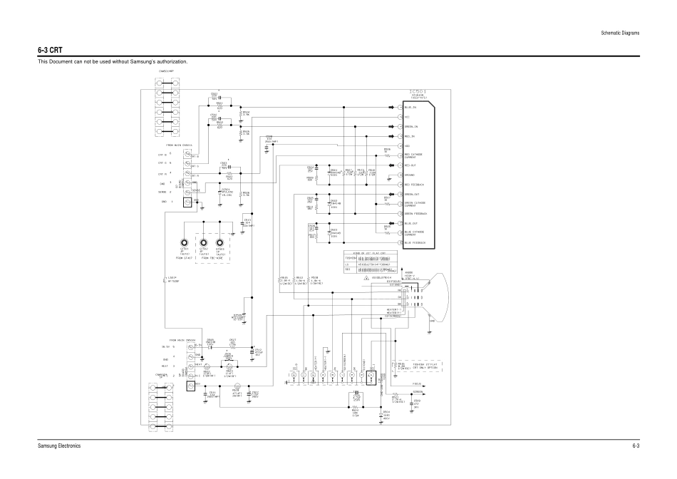 三星KS7A(CS29M20WUX,29M16WUX)-TV原理图_三星 KS7A(CS29M20WUX,29M16WUX)-tv.pdf_第3页