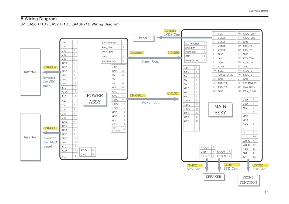 三星LA40R71B液晶电视原理图_14_Wiring Diagram.pdf_第1页