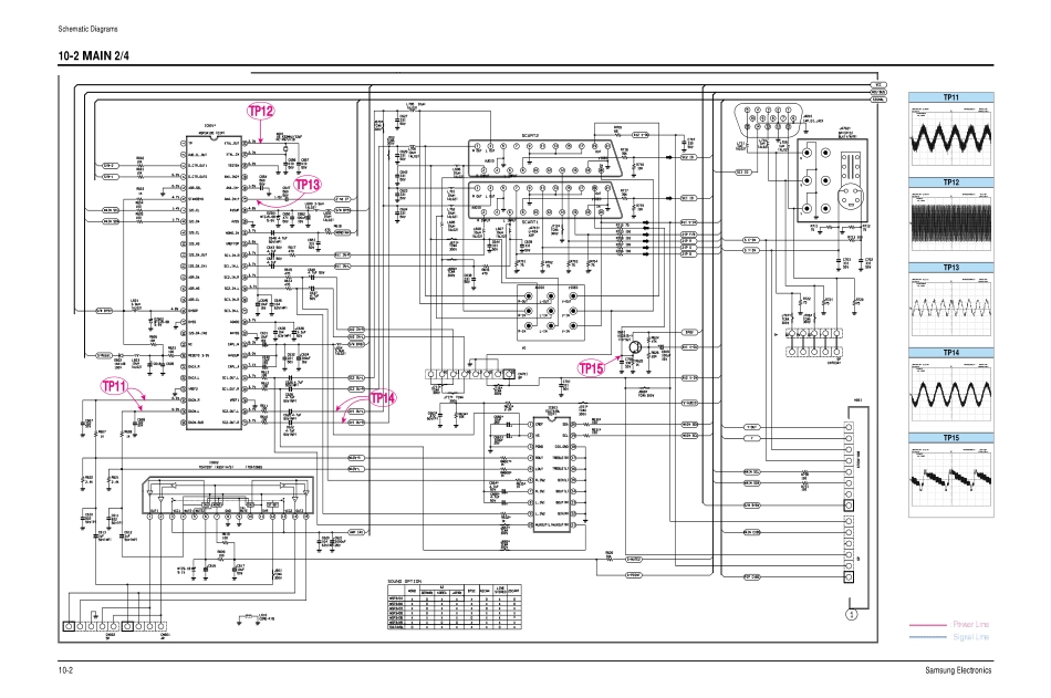 三星KS2A CS-2551N_KS2A-cha2551-01-sdiag-16 2.pdf_第1页