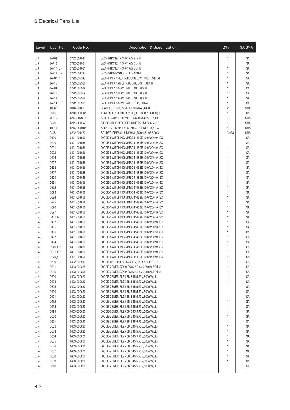 三星LA40R71B液晶电视原理图_11_Electrical Part List(060629).pdf_第2页