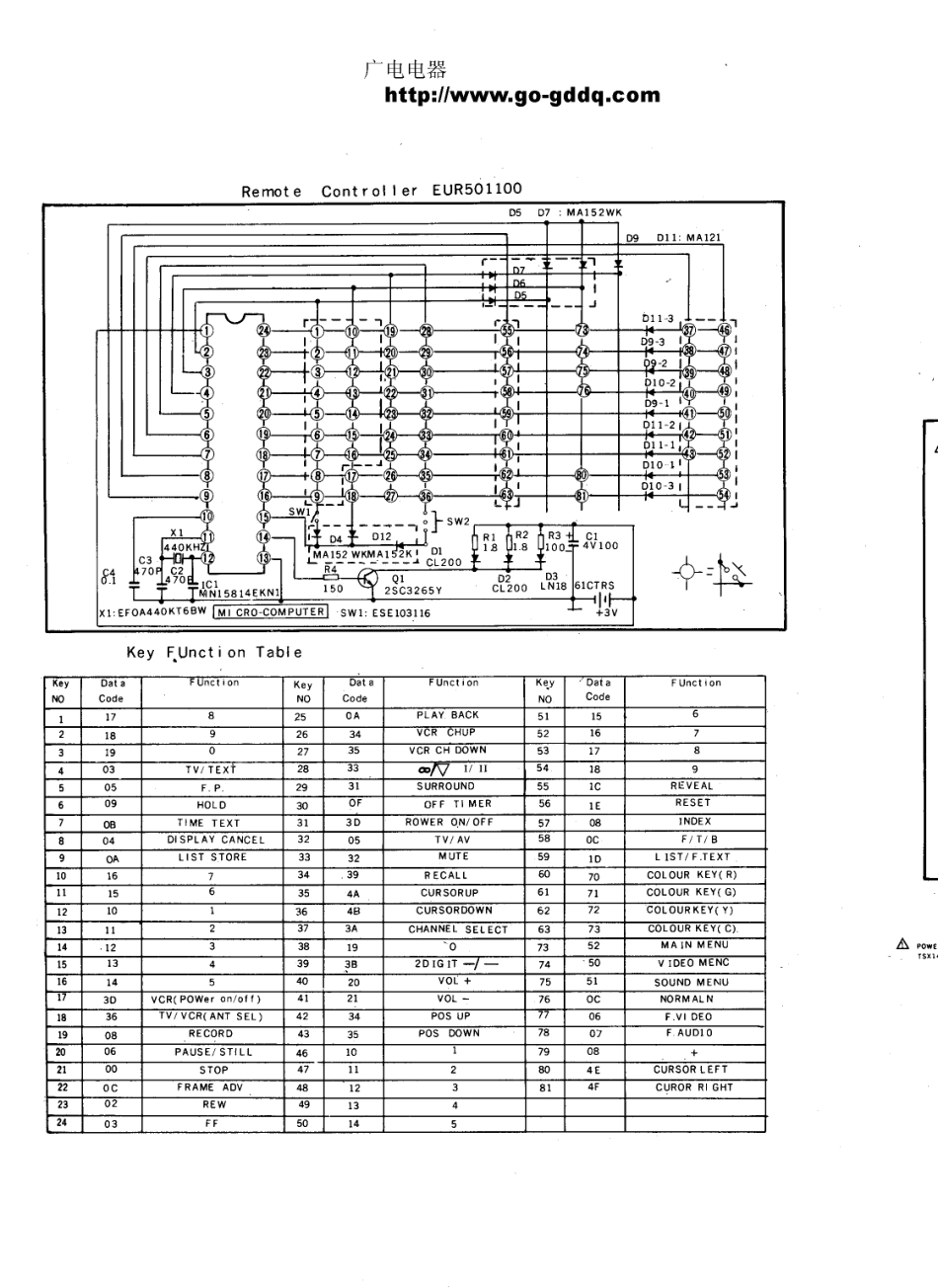 松下TX-25GF10H原理图_松下  TX-25GF10H(01).pdf_第1页