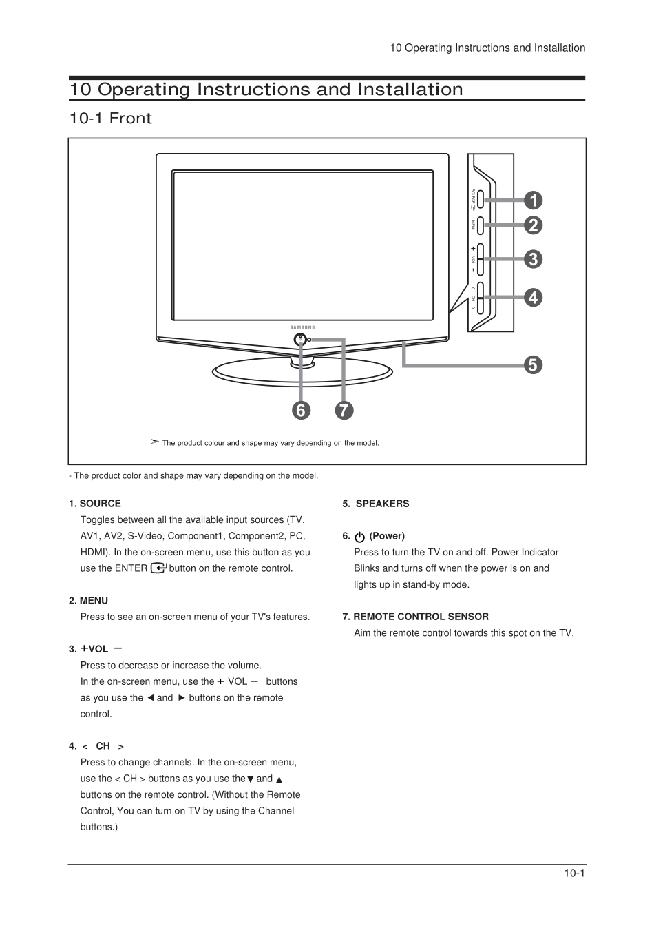 三星LA40R71B液晶电视原理图_05_Operation Instruction & Installation.pdf_第1页