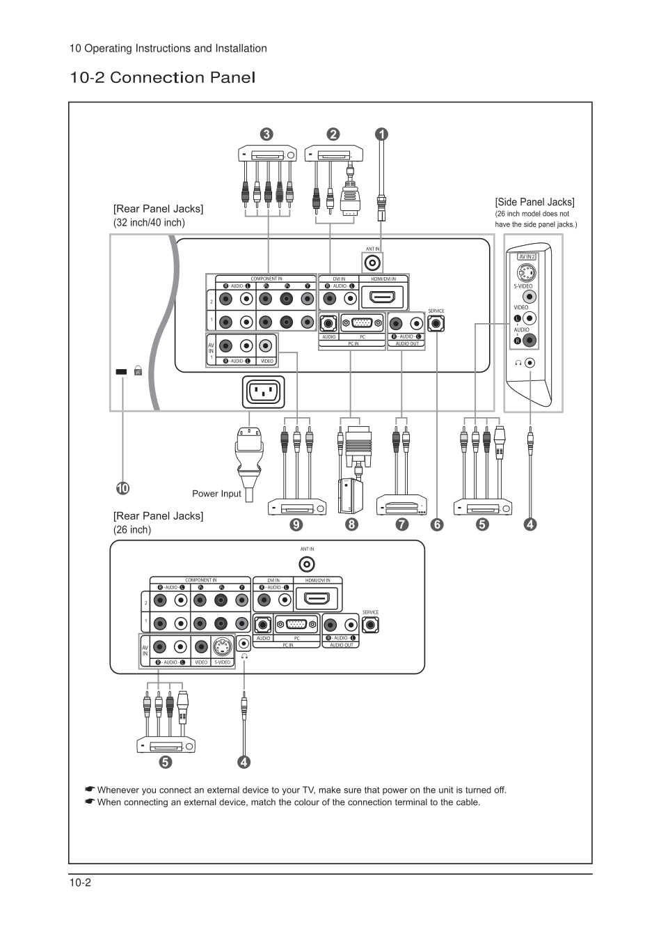 三星LA40R71B液晶电视原理图_05_Operation Instruction & Installation.pdf_第2页