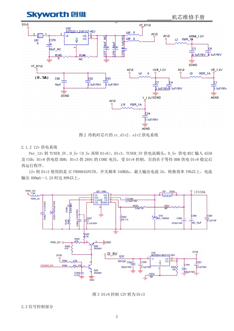 创维液晶8R60机芯维修手册.pdf_第2页