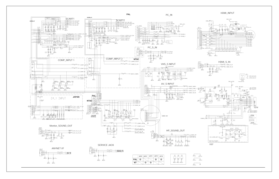 三星GMLxxKE机芯液晶电视原理图_（六）AV输入／输出与调谐器电路.pdf_第1页