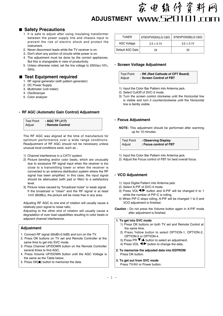 LG CT-21K49Z彩电维修手册_LG CT-21K49Z电视机图纸.pdf_第1页