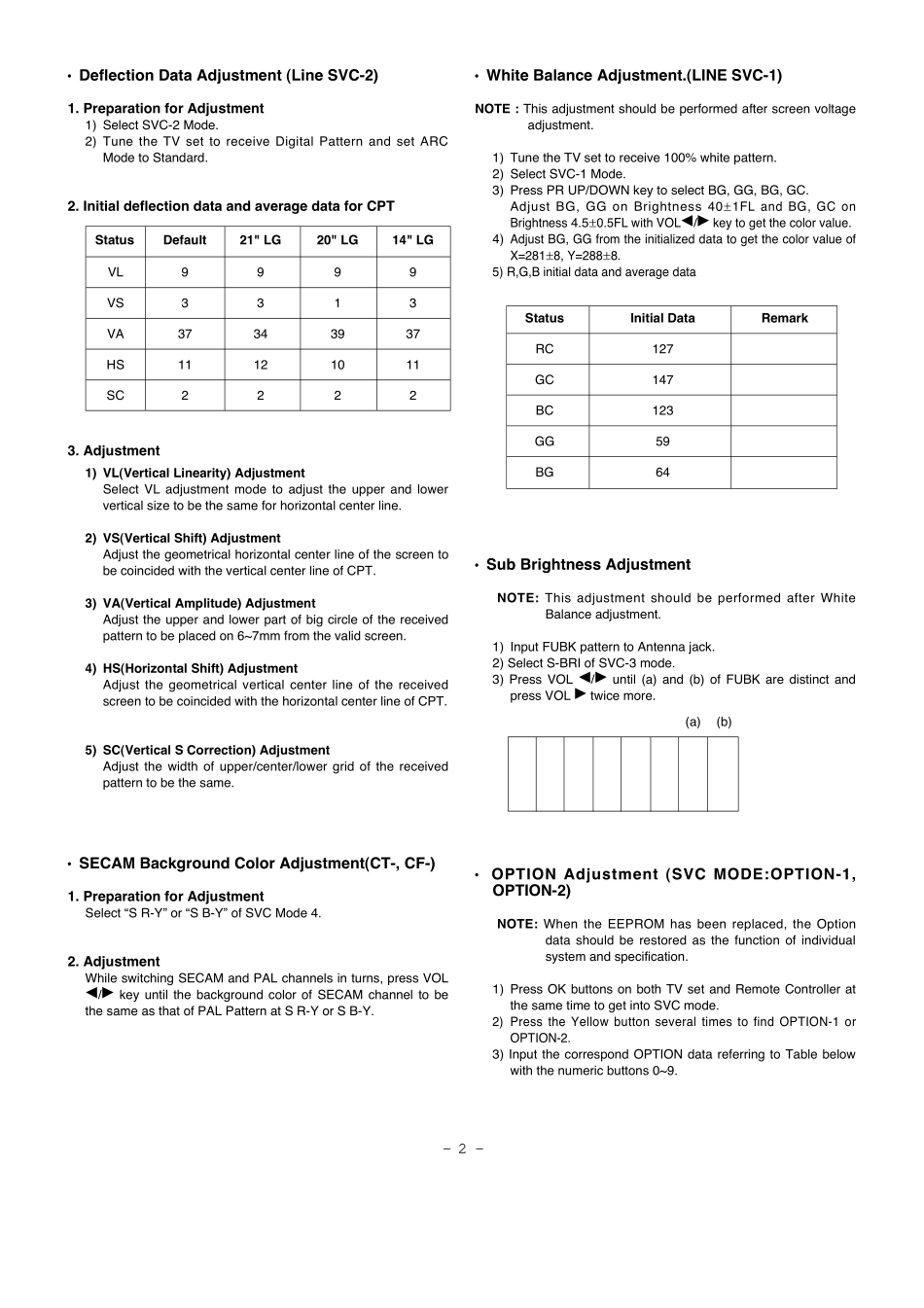 LG CT-21K49Z彩电维修手册_LG CT-21K49Z电视机图纸.pdf_第2页