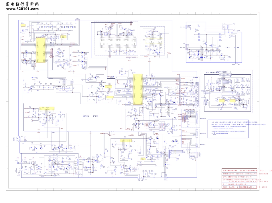 创维彩电4N10机芯（NN5198K）电路原理图.pdf_第1页