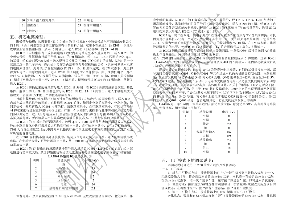 创维彩电3Y30机芯维修手册.pdf_第3页