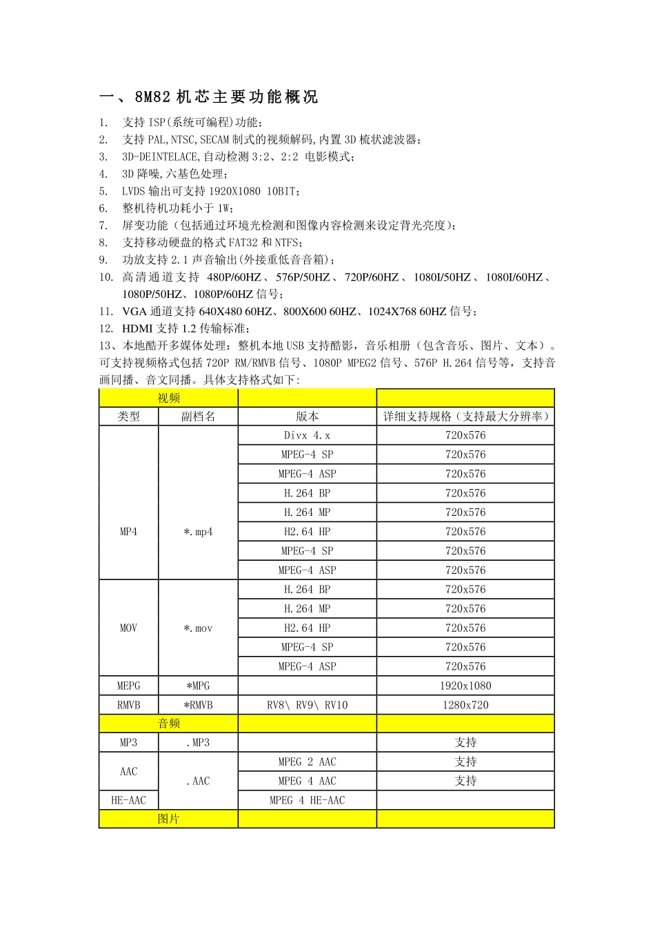 创维液晶8M82机芯维修手册.pdf_第2页