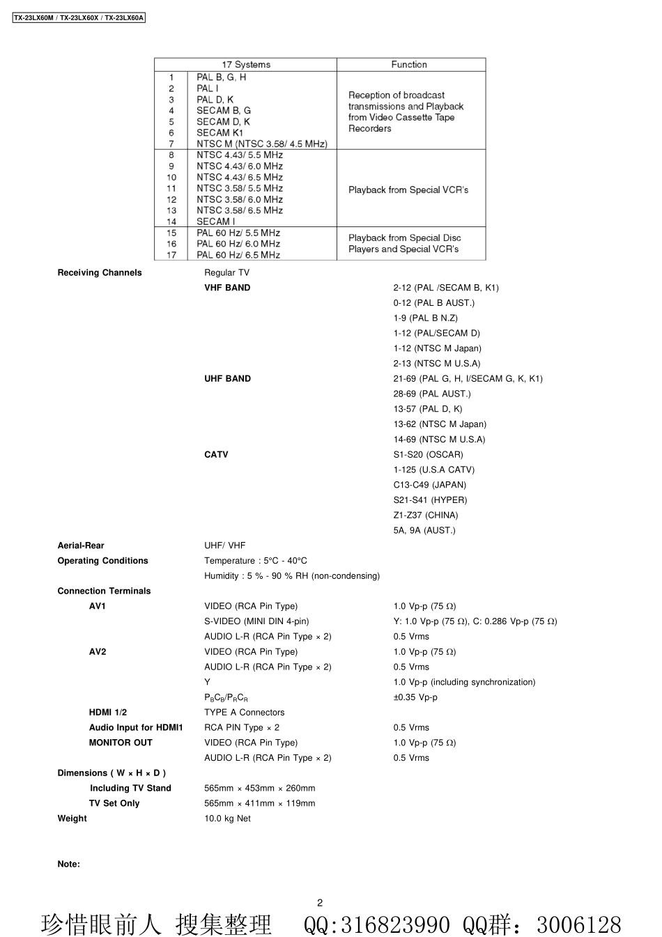 松下TX-23LX60X液晶电视（LH59机芯）维修手册和图纸_TX-23LX60A.pdf_第2页