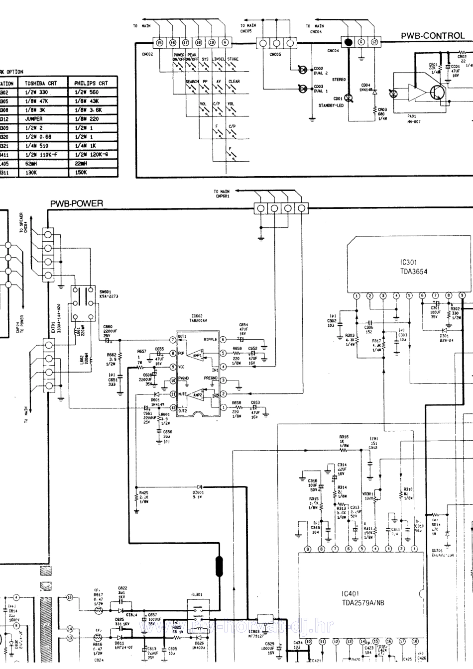 三星CX6226W彩电原理图_三星CX6226W.pdf_第3页