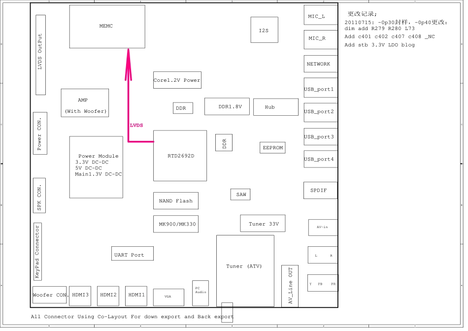 创维E65SG系列液晶电视（8R68机芯）电路原理图.pdf_第1页