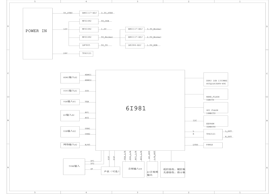 创维液晶8M50机芯电路原理图.pdf_第1页