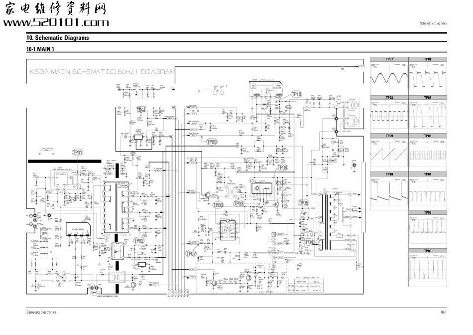 三星CW-29M66彩电原理图_三星CW-29M66彩电图纸.pdf_第1页