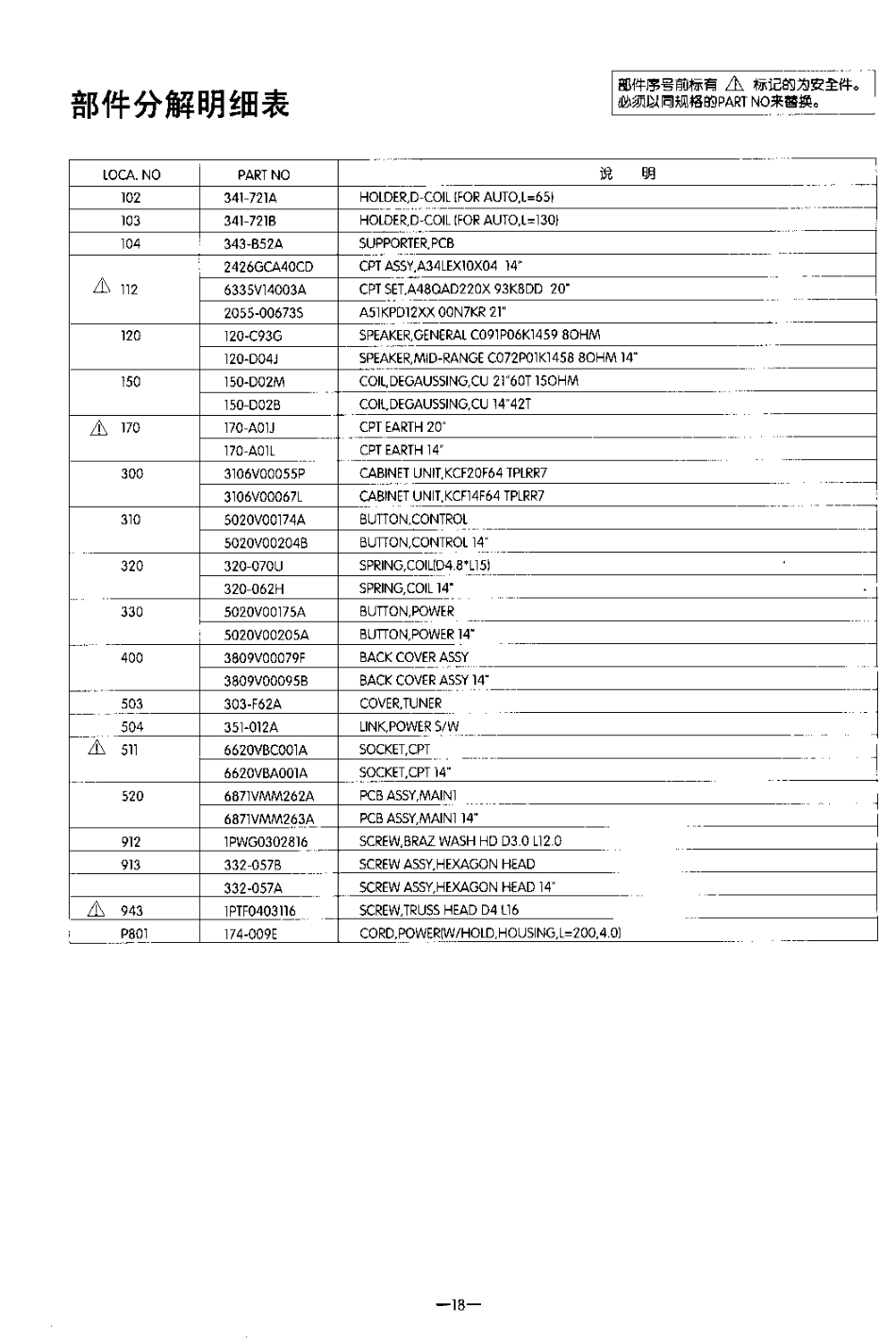 LG CA-14F64彩电原理图_LG CA-14F64.pdf_第3页