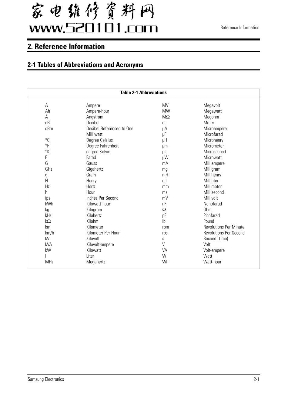 三星CW21M63NS8XXEC彩电原理图.pdf_第3页