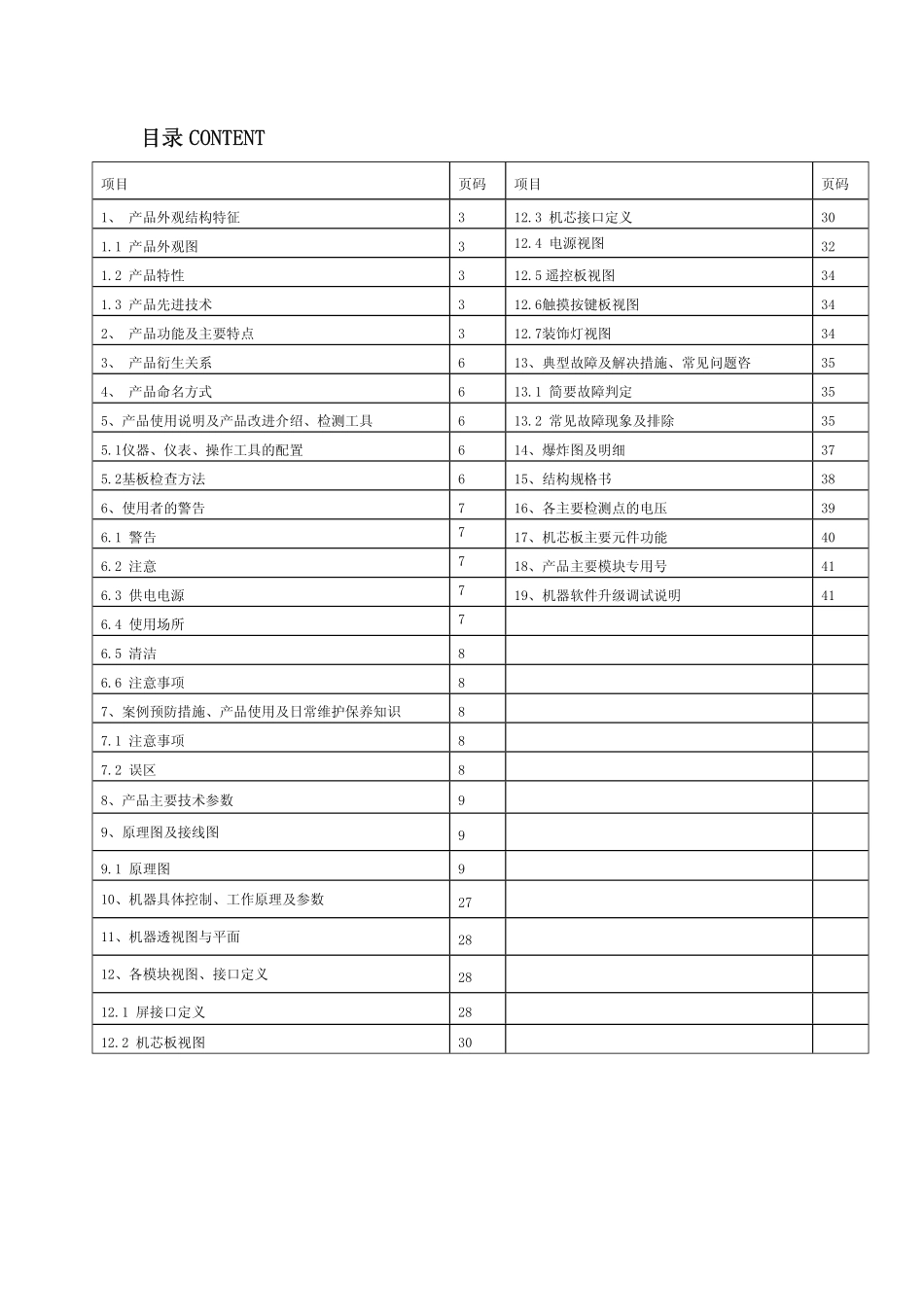 海尔LE32M320液晶电视（MST6M181机芯）维修培训手册.pdf_第2页