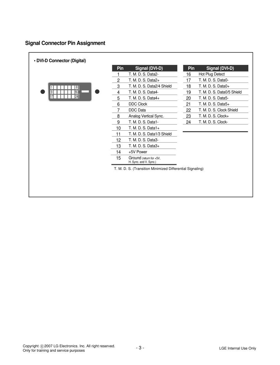 LG C275WT液晶显示器维修手册和图纸_LG_C275WT.pdf_第3页