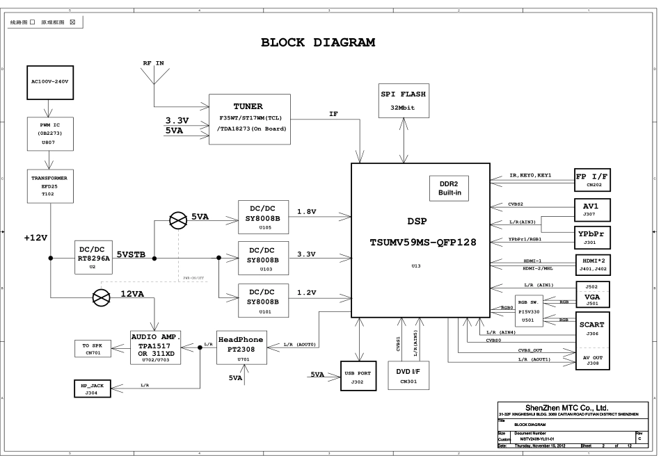 海尔LE32H320D液晶电视主板电路图.pdf_第3页