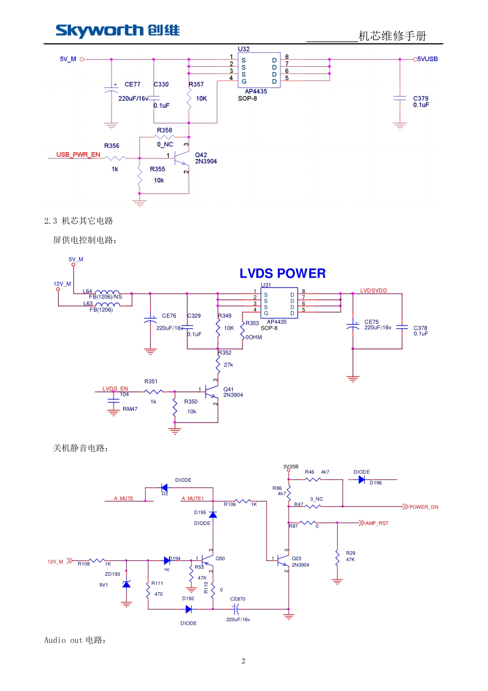 创维液晶8K87机芯维修手册.pdf_第2页