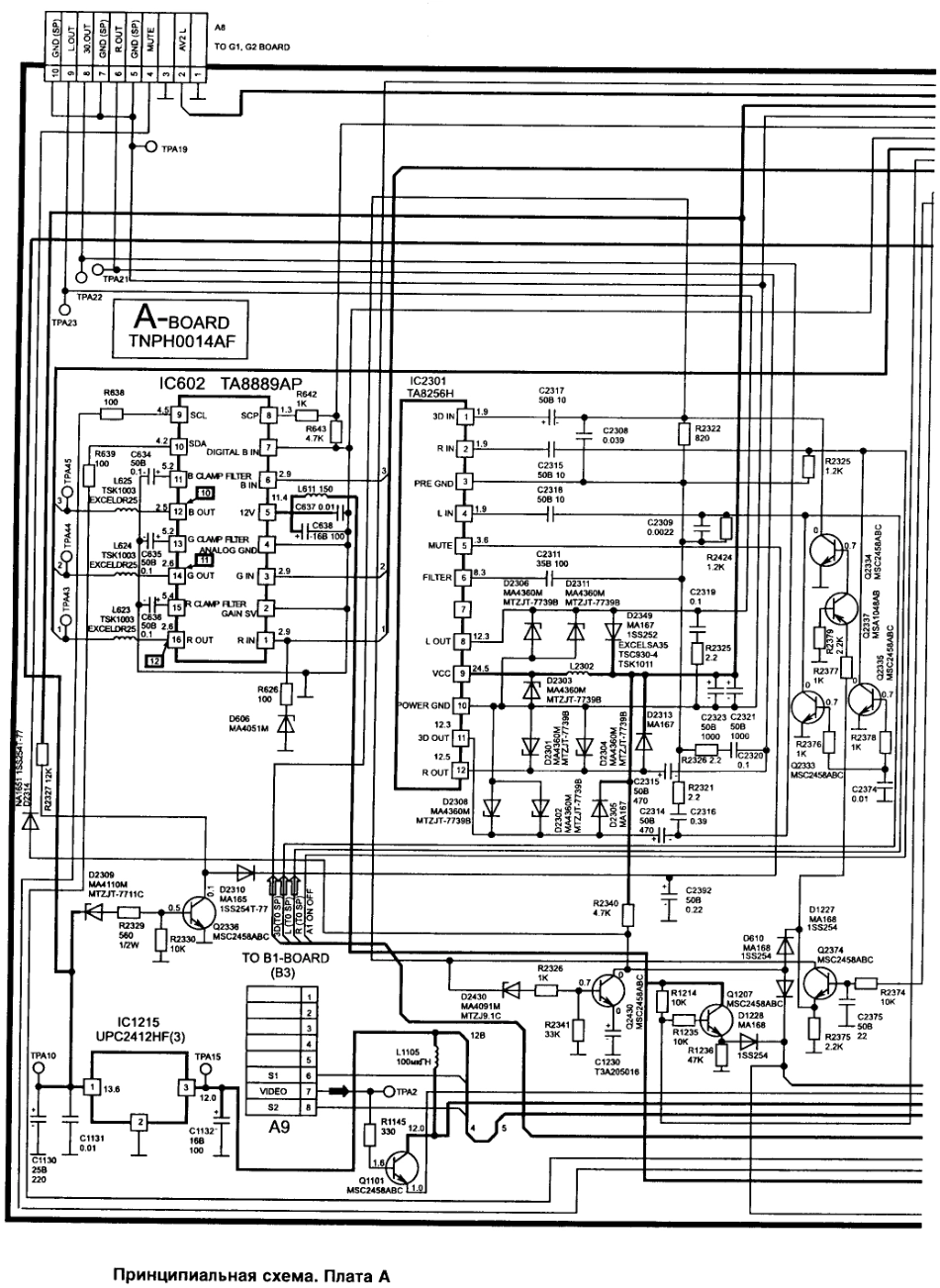 松下TX-28WG25C DDD彩电原理图_松下TX-28WG25C DDD.pdf_第2页