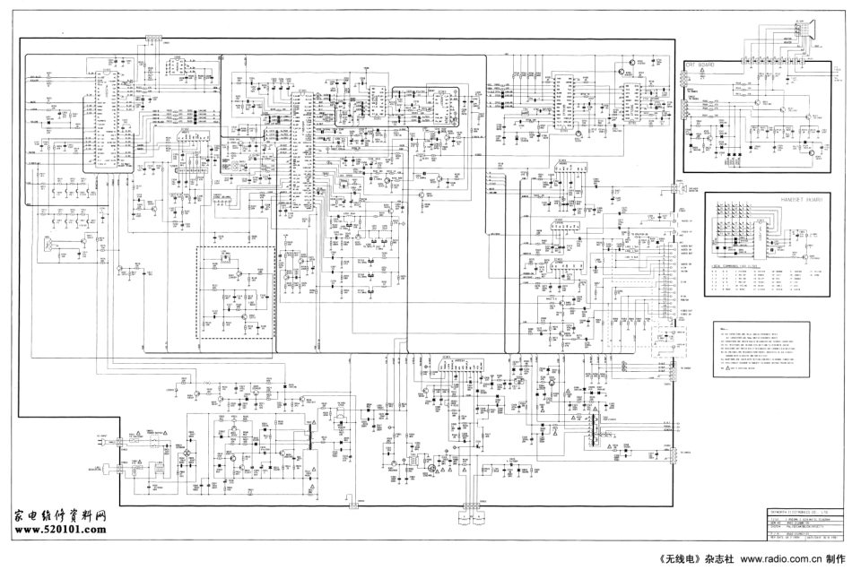 创维数码5000-2198彩电（4N）电路原理图.pdf_第1页