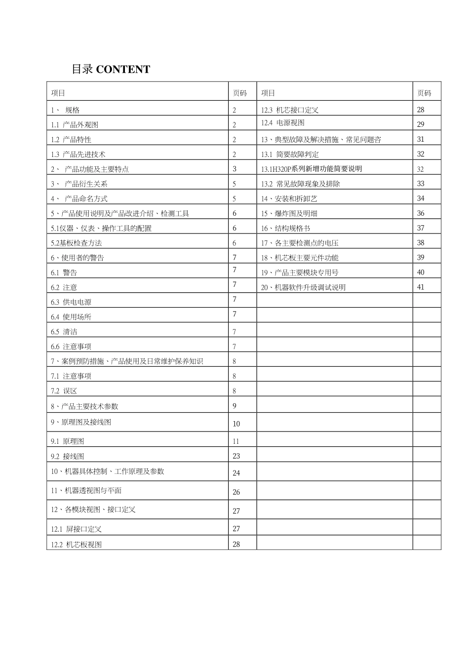 海尔LE42A950P液晶电视（A950系列 6I981BTA机芯）维修手册.pdf_第2页