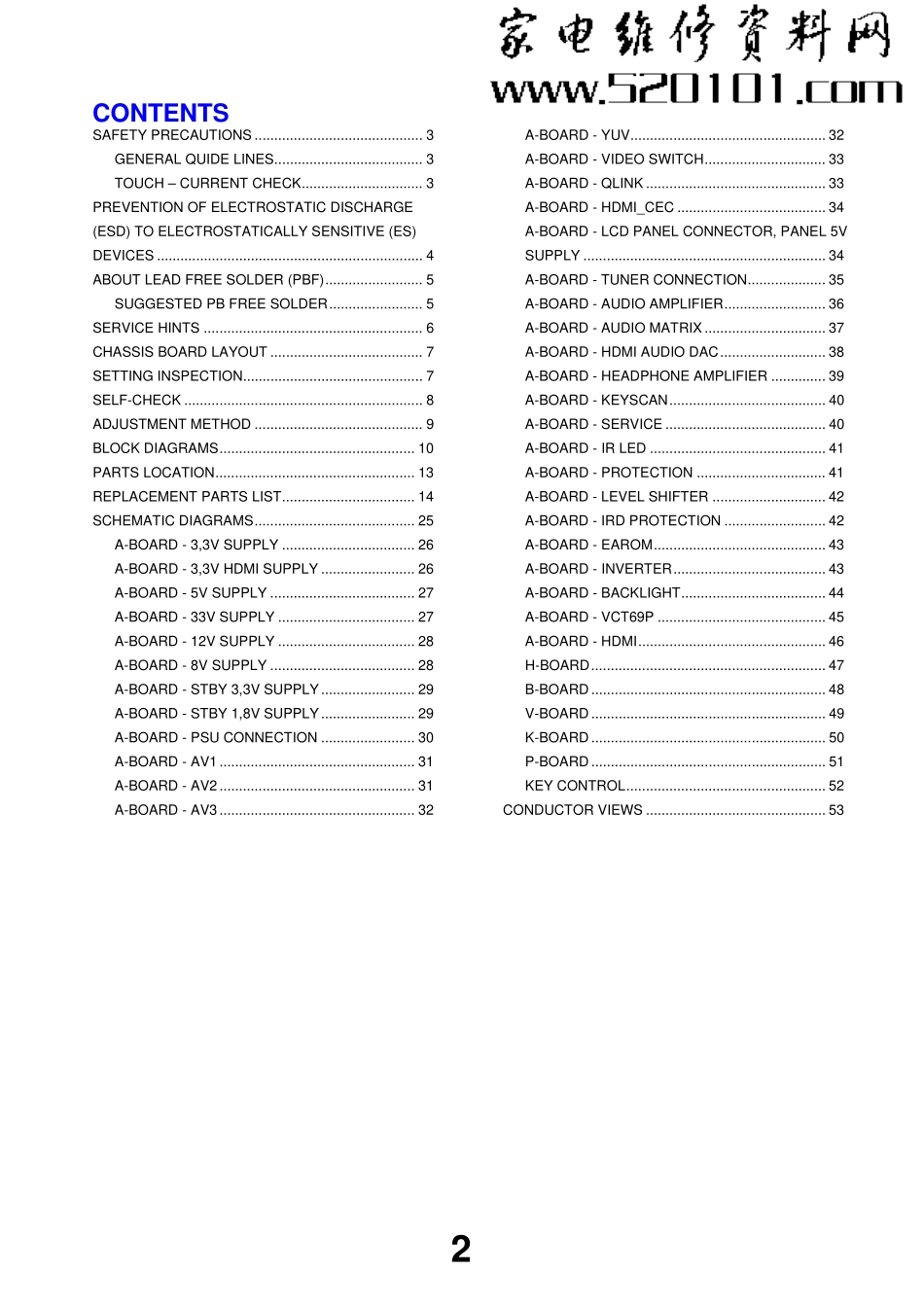 松下TX-26LX60F液晶电视维修手册和图纸_TX-26LX60P.pdf_第2页