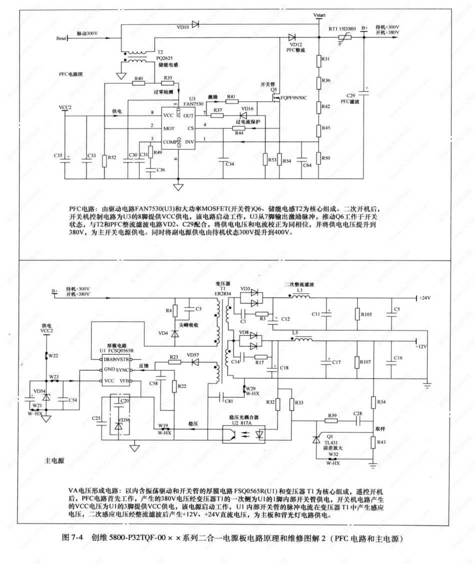 创维5800-P32TQF-00系列电源板电路原理图（带维修图解）.pdf_第2页