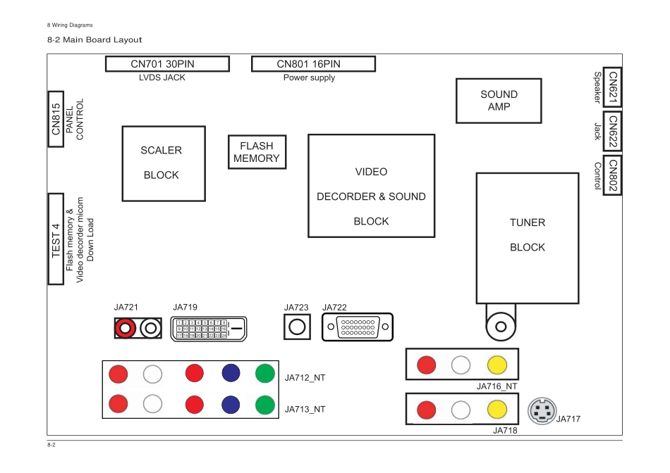 三星LA32T51B液晶彩电图纸_14_Wiring Diagram.pdf_第2页