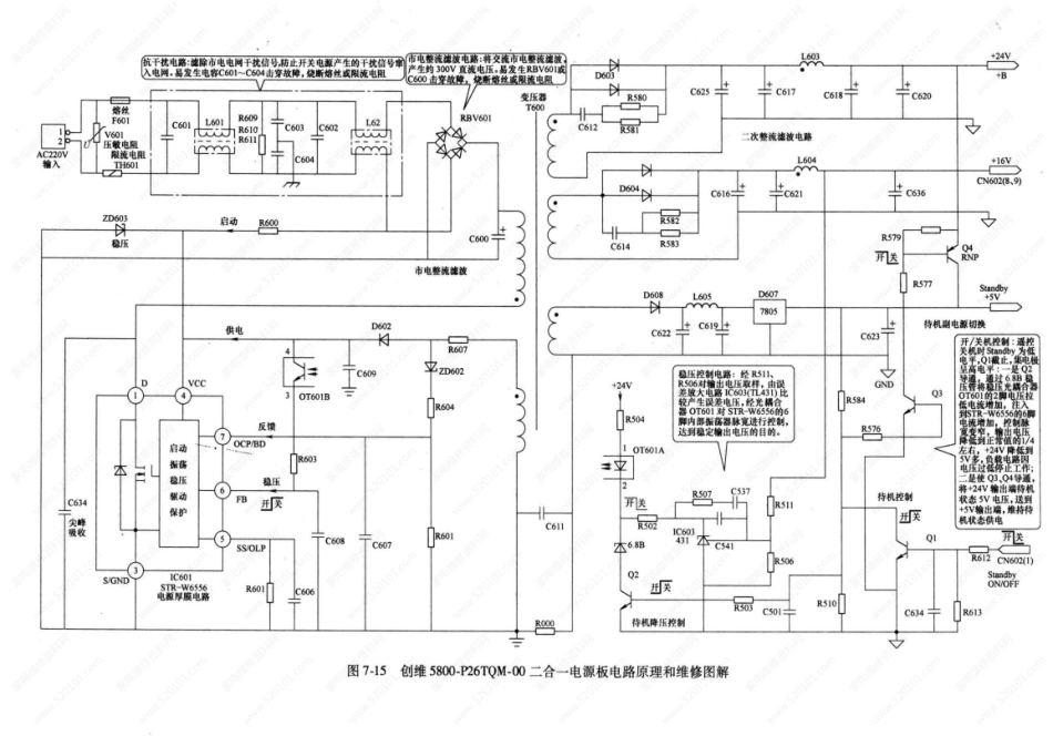 创维5800-P26TQM-00二合一电源板电路原理图（带维修图解）.pdf_第1页