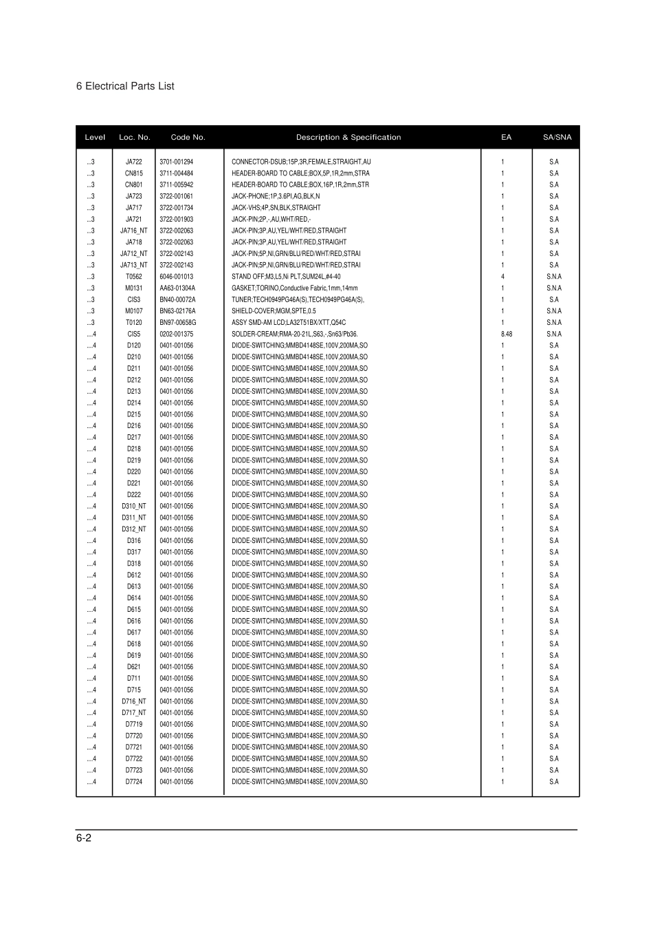 三星LA32T51B液晶彩电图纸_11_Electrical Part List.pdf_第2页