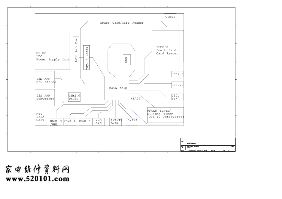 创维5800-A9R080-0P00主板电路原理图.pdf_第2页