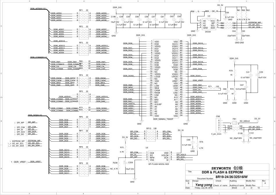 创维5800-A8R190-1010主板电路原理图.pdf_第2页