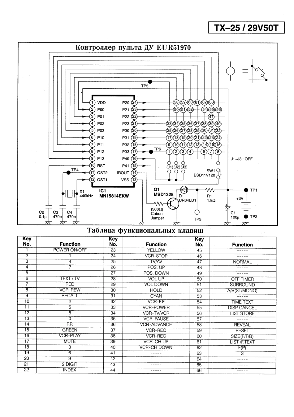 松下TX-25V50T原理图_08041122555202.pdf_第2页