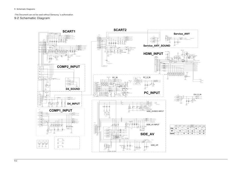 三星LA32S71B1XXTT维修手册_15_Schematic Diagram.pdf_第2页