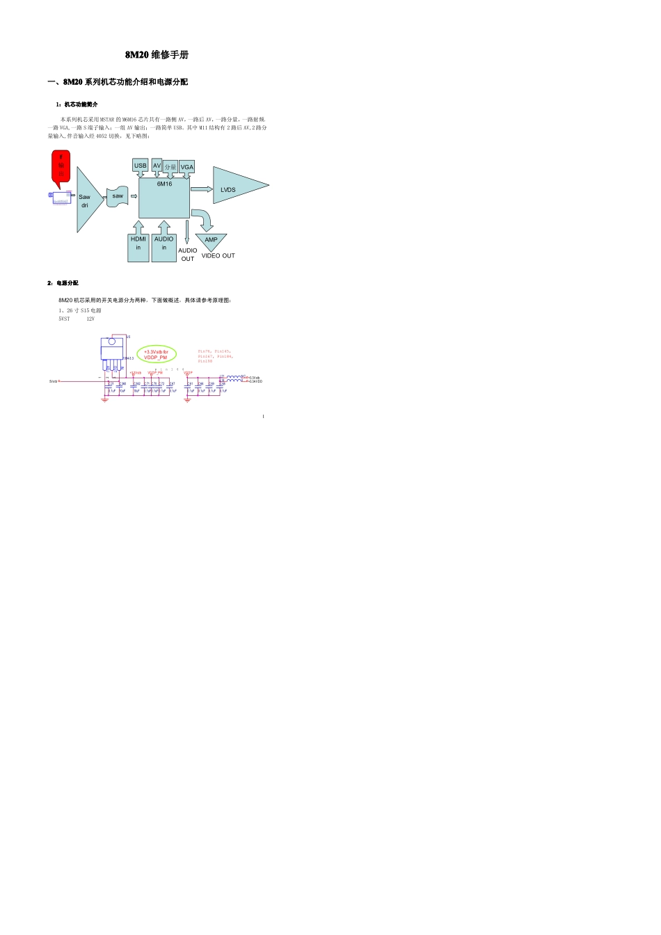 创维5800-A8M201-0C00主板电路原理图.pdf_第1页