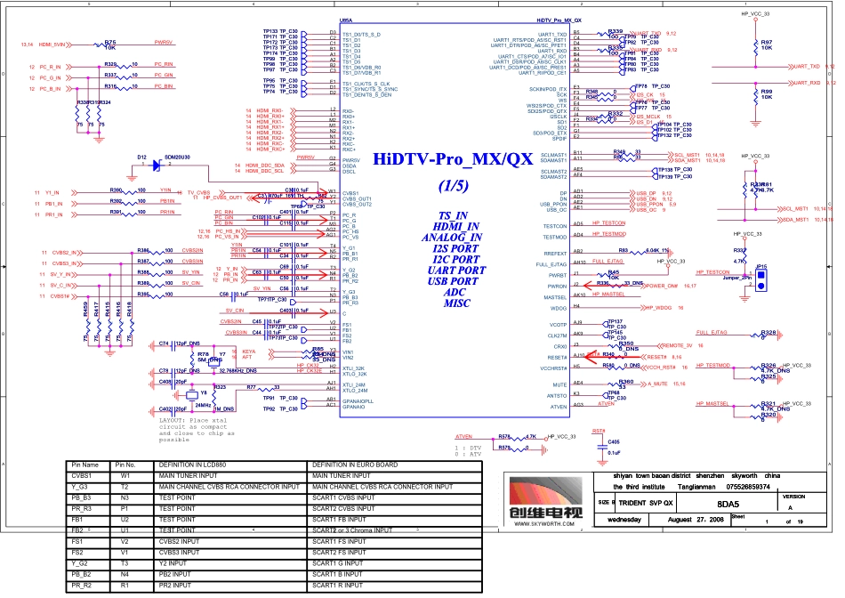 创维5800-A8DA50-0000主板电路原理图.pdf_第1页