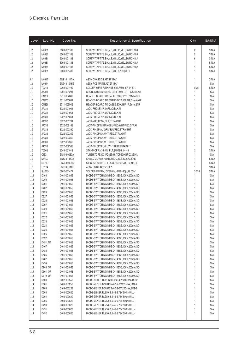 三星LA32S71B1XXTT维修手册_11_Electrical Part List(32s71b1x).pdf_第2页