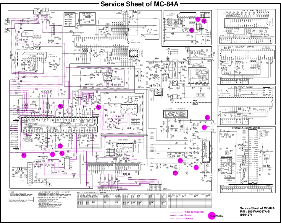 LG CF20D73彩电原理图_CA14F33-CF20D33-CF20D73.pdf_第2页