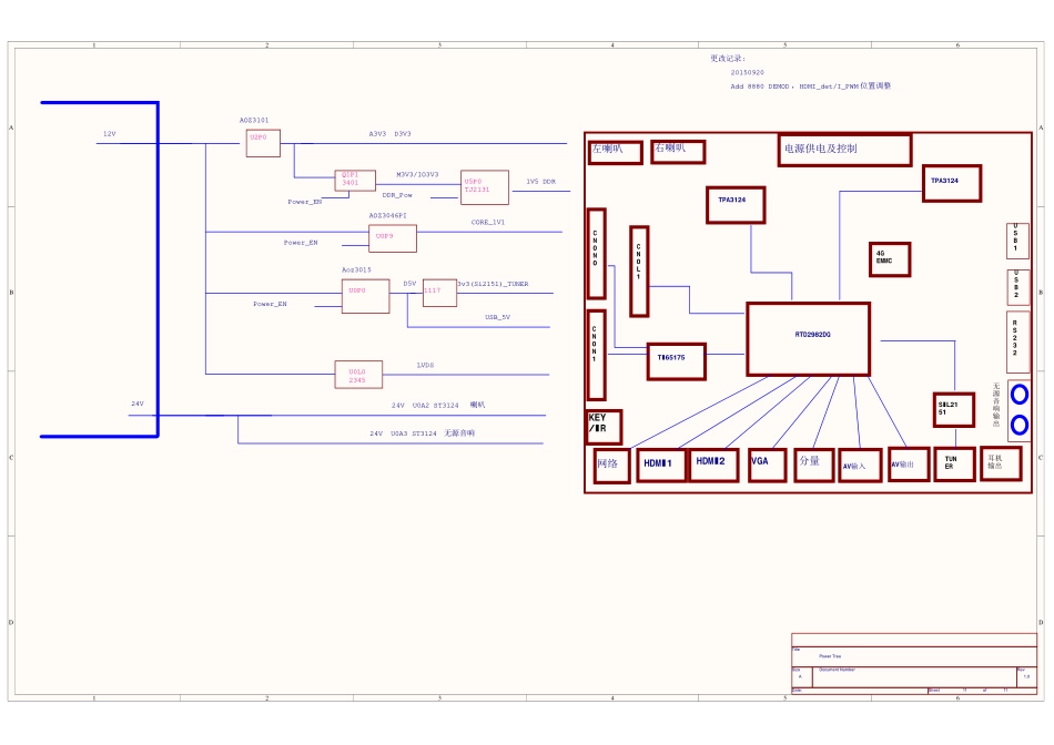 创维5800-9R480 9R48 RTD2982DQ TI65175 TPA3124电路原理图.pdf_第1页