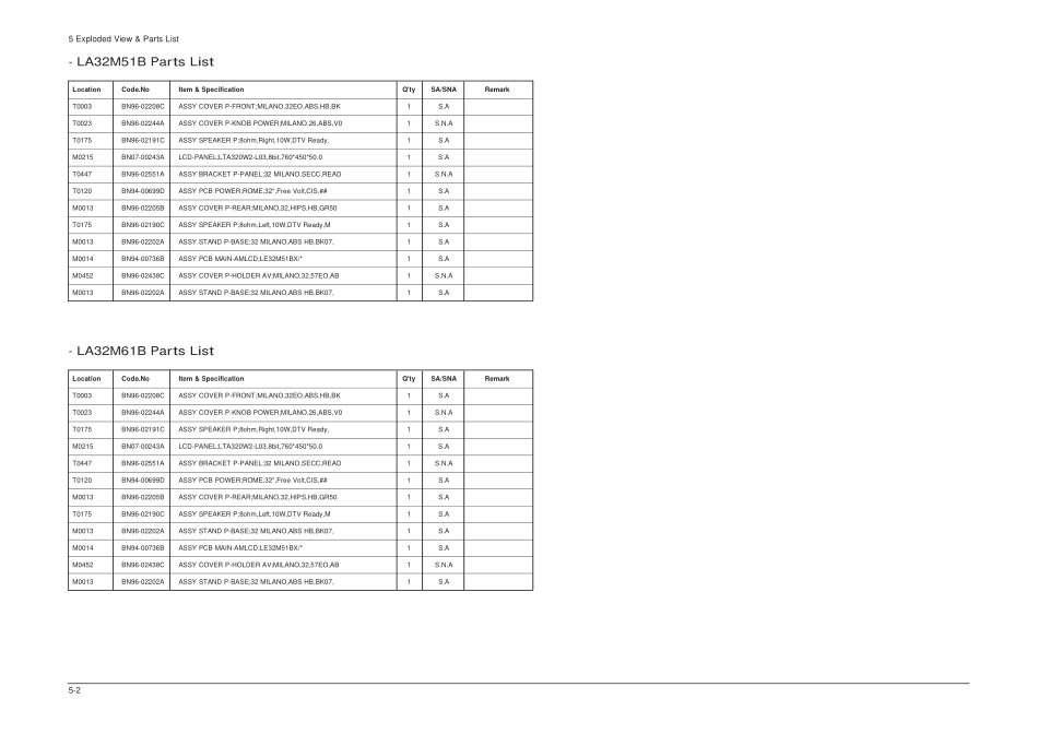 三星LA32M61BXXTT维修手册_10_Exploded View & Part List.pdf_第2页