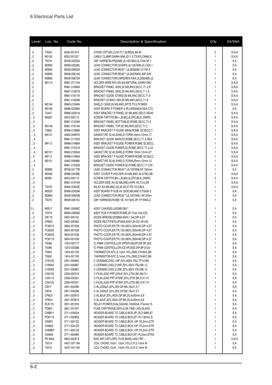 三星LA32M61BXXTT维修手册_11_Electrical Part List.pdf_第2页