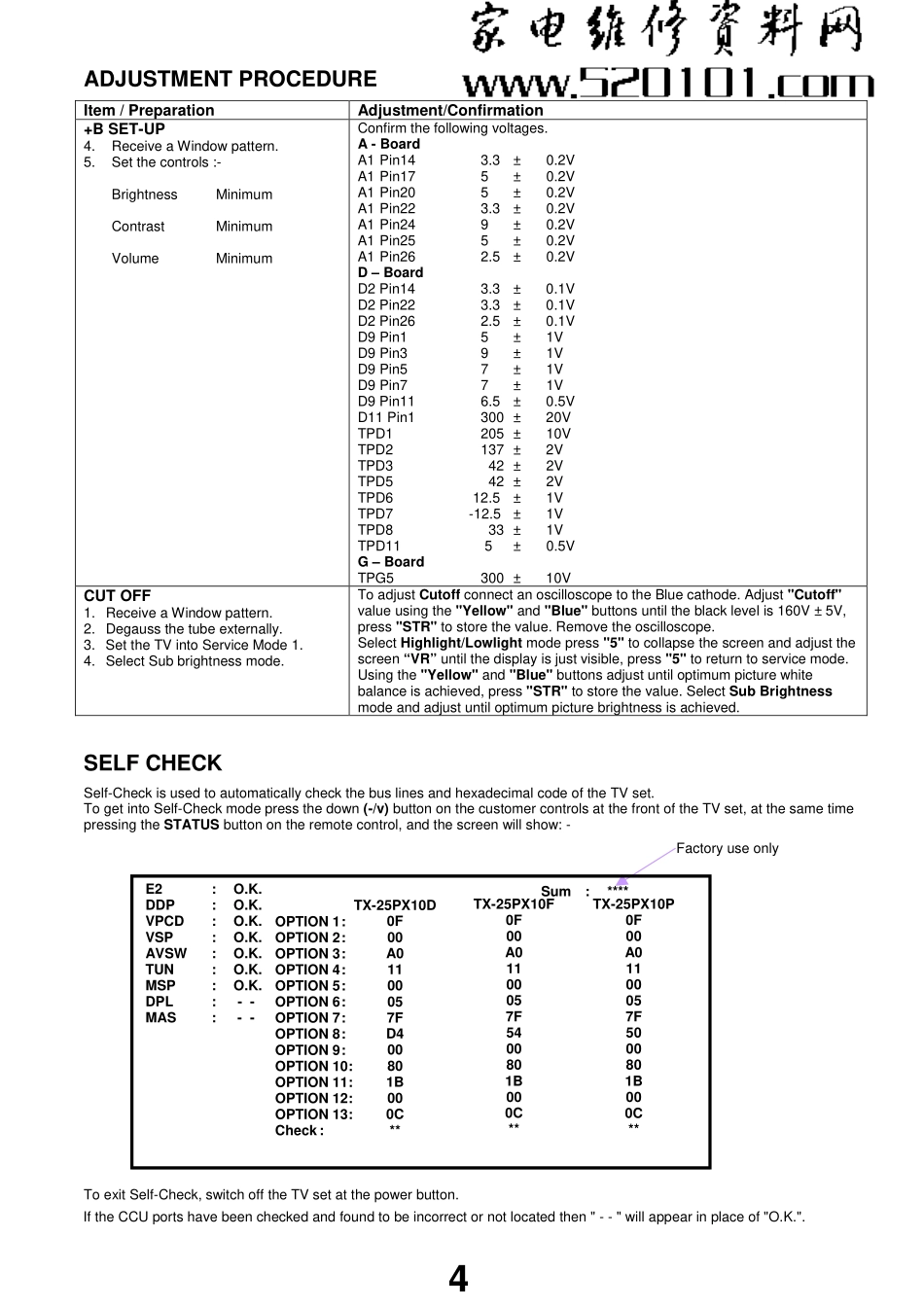 松下TX-25PX10F彩电维修手册.pdf_第2页