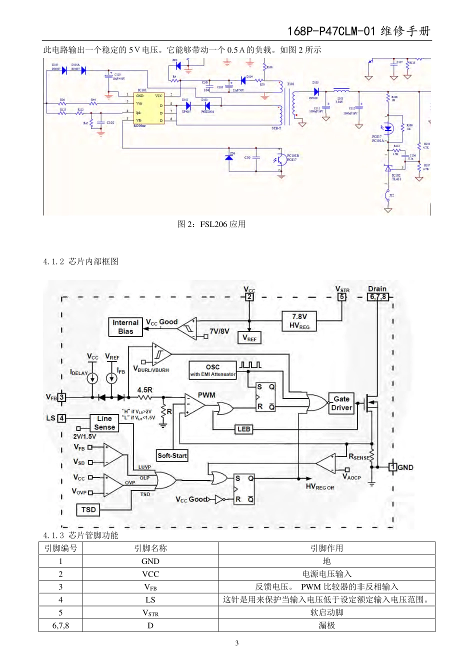 创维168P-P47CLM-01电源板维修手册.pdf_第3页