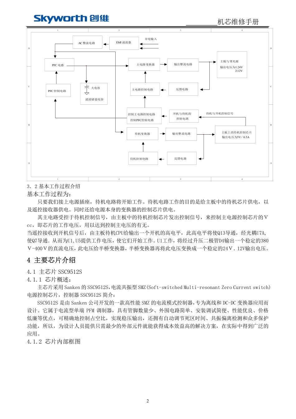 创维168P-P42TLK-15电源板维修手册.pdf_第2页