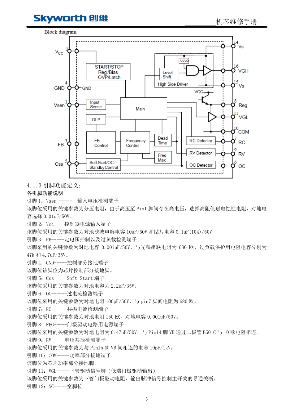 创维168P-P42TLK-15电源板维修手册.pdf_第3页